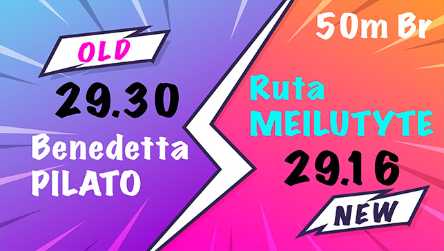 фото для Race Analysis OLD vs NEW World Record 50m Breaststroke Ruta MEILUTYTE (LTU) - 29.16 - 2023