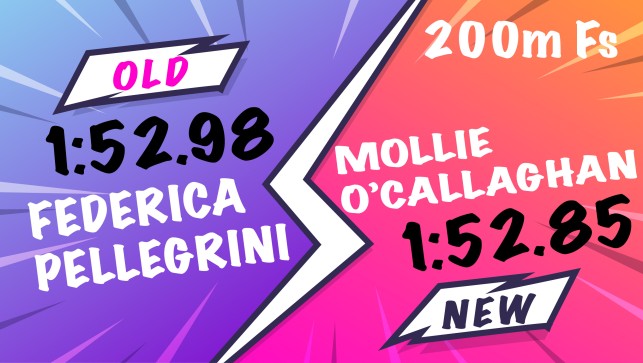 фото для Race Analysis OLD vs NEW World Record 200m Freestyle MOLLIE O’CALLAGHAN (AUS) - 1:52.85 - 2023