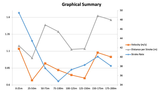 фото для Entry data for members