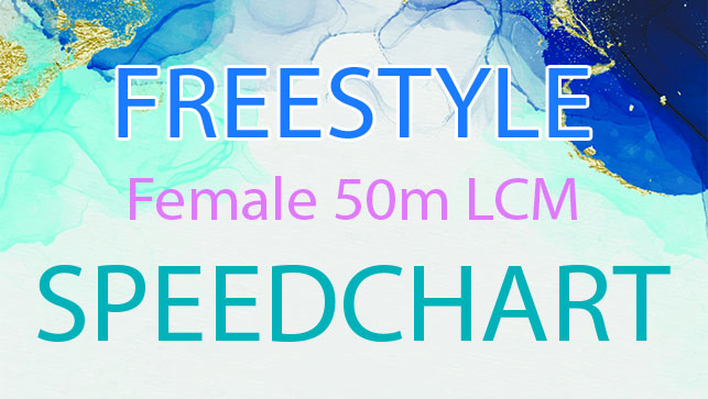 фото для Female 50m LCM Freestyle SPEEDCHART 