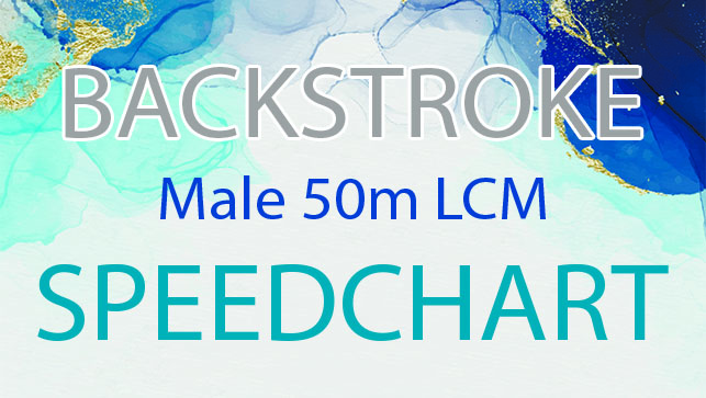 фото для Male 50m LCM Backstroke SPEEDCHART